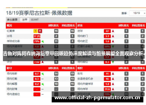 吉鲁对阵阿森纳背后意甲回暖趋势深度解读与前景展望全面观察分析 吉鲁对阵阿森纳背后意甲回暖趋势深度解读与前景展望全面观察分析