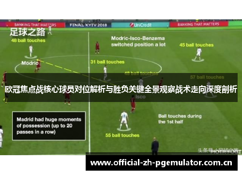 欧冠焦点战核心球员对位解析与胜负关键全景观察战术走向深度剖析 欧冠焦点战核心球员对位解析与胜负关键全景观察战术走向深度剖析
